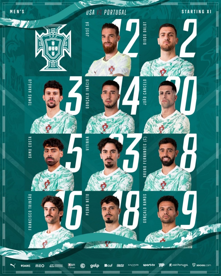 zhiboba-葡萄牙友谊赛对阵美国首发：B费、维蒂尼亚、坎塞洛、内托在列